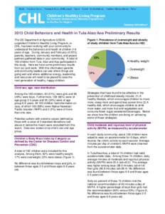 2013 Child Behaviors and Health in Tula/Alao/Aoa Preliminary Results The US Department of Agriculture (USDA)supported Children’s Healthy Living Program, or CHL, has been working with your community to understand the be
