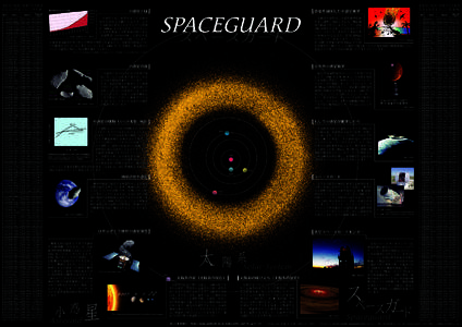 （2008 年11月現在）データ出典：小惑星センター（MPC）  SPACEGUARD ス ペ ー ス ガ ード   小惑星とは、惑星のように太陽の