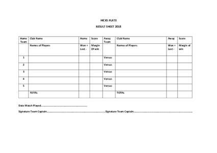 HICKS PLATE RESULT SHEET 2018 Home Club Name Team Names of Players