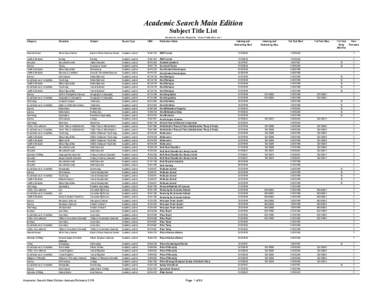 Academic Search Main Edition Subject Title List (Academic Journal, Magazine, Trade Publication, etc.)  Category