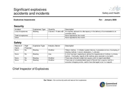 Significant explosives accidents and incidents Safety and Health  Explosives Inspectorate