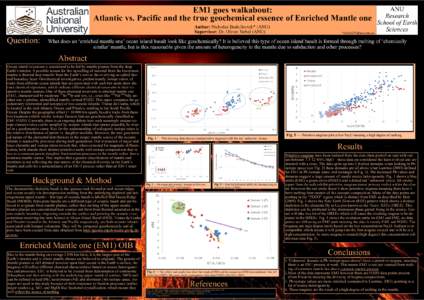 EM1  goes  walkabout:   Atlantic  vs.  Pacific  and  the  true  geochemical  essence  of  Enriched  Mantle  one   Author:  Nicholas  Badullovich*  (ANU) Supervisor:  Dr.  Oliver  Nebel  (ANU)  Quest