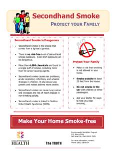 Secondhand Smoke PROTECT YOUR FAMILY Secondhand Smoke is Dangerous Secondhand smoke is the smoke that comes from a lighted cigarette. There is no risk-free level of secondhand