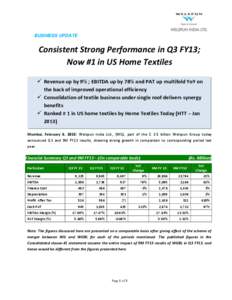 BUSINESS UPDATE  Consistent Strong Performance in Q3 FY13; Now #1 in US Home Textiles  Revenue up by 9% ; EBITDA up by 78% and PAT up multifold YoY on the back of improved operational efficiency