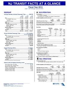 NJ TRANSIT FACTS AT A GLANCE Fiscal YearJuly 1, 2013 through June 30, 2014) RIDERSHIP