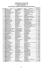 UNIVERSITY OF KARACHI BACHELORS ADMISSIONS[removed]MORNING PROGRAM ) List of Valid Claim / Adjustments on the basis of late submission of documents. Dated: [removed]S.No. FORM #