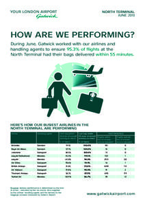 NORTH TERMINAL JUNE 2013 HOW ARE WE PERFORMING? During June, Gatwick worked with our airlines and handling agents to ensure 95.3% of flights at the