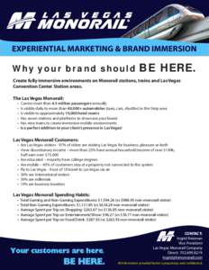 Why your brand should be HERE.