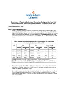 Department of Tourism, Culture and RecreationBackgrounder Year-End Provincial Tourism Performance 2005 and Tourism Outlook 200