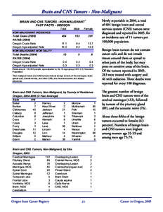 Brain and CNS Tumors - Non-Malignant BRAIN AND CNS TUMORS - NON-MALIGNANT FAST FACTS - OREGON NON-MALIGNANT INCIDENCE Total Cases[removed]RATES (2005)