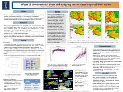 Eﬀects	
  of	
  Environmental	
  Shear	
  and	
  Buoyancy	
  on	
  Simulated	
  Supercell	
  Interac9ons	
  	
  	
  	
  	
  	
  	
  	
  	
  	
  	
  	
  	
  	
  	
  	
  	
  	
  	
  	
   Nath