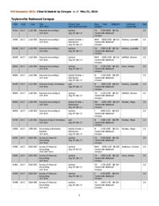 Fall Semester 2016 Class Schedule by Campus as of May 31, 2016  Taylorsville Redwood Campus CRN  Subj