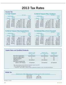 TaxGuide2012-Revised.indd
