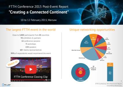 FTTH Conference 2015 Post-Event Report  