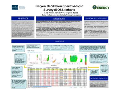 Baryon Oscillation Spectroscopic Survey (BOSS) Infovis Amy Nesky, Sarah Poon, Stephen Bailey Boston College, Lawrence Berkeley National Laboratory  ABSTRACT