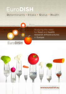 EuroDISH Determinants • Intake • Status • Health Studying the need for food and health research infrastructures