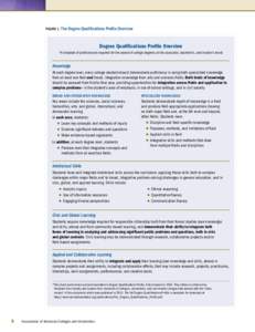 Figure 1. The Degree Qualifications Profile Overview  Degree Qualifications Profile Overview *A template of proficiencies required for the award of college degrees at the associate, bachelor’s, and master’s levels  K