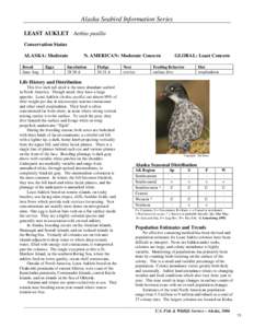 Alaska Seabird Information Series LEAST AUKLET Aethia pusilla Conservation Status ALASKA: Moderate Breed June-Aug