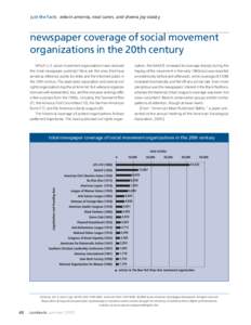 just the facts edwin amenta, neal caren, and sheera joy olasky  newspaper coverage of social movement organizations in the 20th century Which U.S. social movement organizations have received the most newspaper publicity?