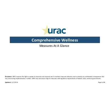 Comprehensive Wellness Measures At A Glance Disclaimer: URAC reserves the right to update its measures and measure sets to maintain measure relevancy and to remedy any unintended consequences that may arise during implem