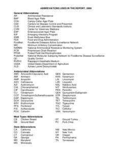 ABBREVIATIONS USED IN THE REPORT