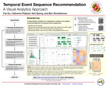 Temporal Event Sequence Recommendation A Visual Analytics Approach Fan Du, Catherine Plaisant, Neil Spring, and Ben Shneiderman EVENTACTION Current Record
