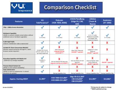Microsoft Word - VU TelePresence-VideoConferencing Technology Comparison Checklist-Versiondoc