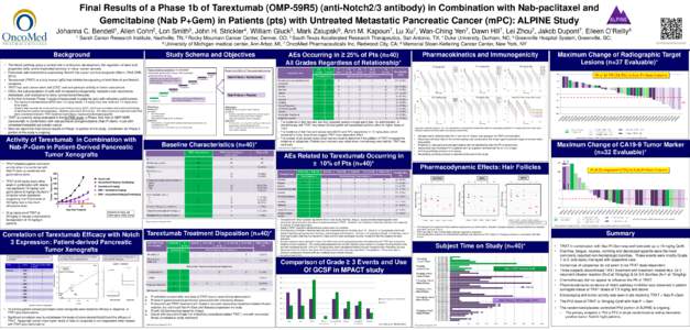 Final Results of a Phase 1b of Tarextumab (OMP-59R5) (anti-Notch2/3 antibody) in Combination with Nab-paclitaxel and Gemcitabine (Nab P+Gem) in Patients (pts) with Untreated Metastatic Pancreatic Cancer (mPC): ALPINE Stu