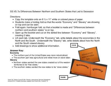 SS.VS.7a Differences Between Northern and Southern States that Led to Secession Directions: Copy the template onto an 8 ½ x 11” white or colored piece of paper. Students make a hotdog fold so that the words “Economy