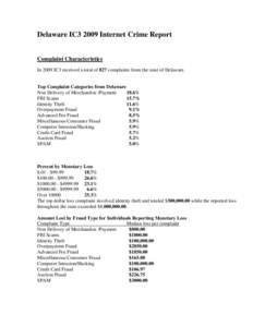 Delaware IC3 2009 Internet Crime Report Complaint Characteristics In 2009 IC3 received a total of 827 complaints from the state of Delaware. Top Complaint Categories from Delaware Non Delivery of Merchandise /Payment