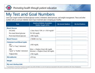 Promoting health through patient education  My Test and Goal Numbers Learn your target numbers for blood glucose control, cholesterol, blood pressure, and weight management. These and other numbers tell you and your diab