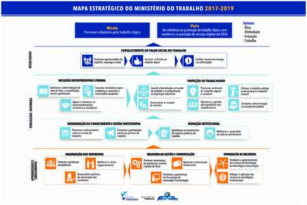 Banner mapa estratégio Mtb.cdr