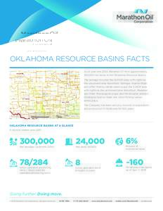 OKLAHOMA RESOURCE BASINS FACTS As of year-end 2014, Marathon Oil held approximately 300,000 net acres in the Oklahoma Resource Basins. The acreage includes the SCOOP area, with rights to the unconventional Woodford, Spri