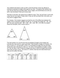 Your students will need to come up with a rule that will tell us how any attempt at drawing an equilateral triangle ranks against any other. Throughout their attempt they may use the resources provided (sides, areas, ang
