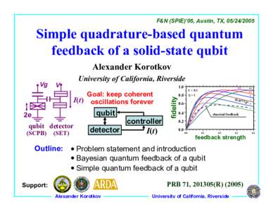 F&N (SPIE)’05, Austin, TX, Simple quadrature-based quantum feedback of a solid-state qubit Alexander Korotkov V