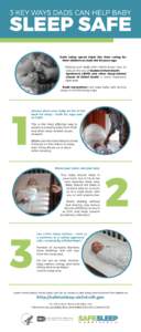3 KEY WAYS DADS CAN HELP BABY  SLEEP SAFE Dads today spend triple the time caring for their children as dads did 50 years ago. Making sure dads with infants know how to