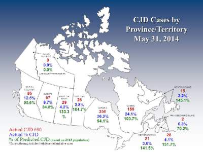 CJD Deaths Reported by CJDSS1, [removed]As of May 31, 2014 Deaths of Definite and Probable CJD Year 1994