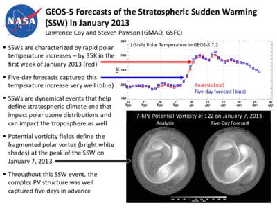 GEOS-5 Forecasts of the Stratospheric Sudden Warming in January 2013 Lawrence Coy* and Steven Pawson (GMAO, CodeGSFC; *SSAI)