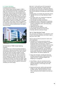 6.3 Green Building Company-wide Initiative TSMC initiated a 
