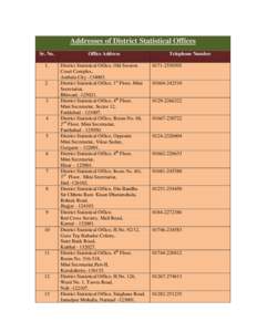 Microsoft Word - Addresses of District Statistical Offices and Planning Offices.doc