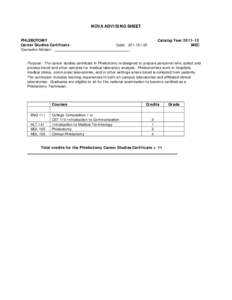 NOVA ADVISING SHEET PHLEBOTOMY Career Studies Certificate Counselor/Advisor:  Catalog Year[removed]