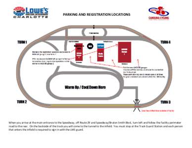 PARKING AND REGISTRATION LOCATIONS  When you arrive at the main entrance to the Speedway, off Route 29 and Speedway/Bruton Smith Blvd., turn left and follow the facility perimeter road to the rear. On the backside of the