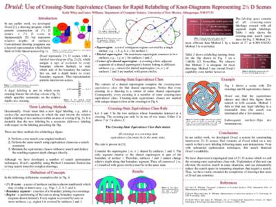 Druid: Use of Crossing-State Equivalence Classes for Rapid Relabeling of Knot-Diagrams Representing 2½ D Scenes Keith Wiley and Lance Williams, Department of Computer Science, University of New Mexico, Albuquerque, NM 8