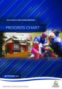 YOUR HEALTH AND HUMAN SERVICES  PROGRESS CHART SEPTEMBER 2014