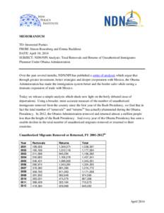 MEMORANDUM TO: Interested Parties FROM: Simon Rosenberg and Emma Buckhout DATE: April 10, 2014 SUBJECT: NDN/NPI Analysis: Total Removals and Returns of Unauthorized Immigrants Plummet Under Obama Administration