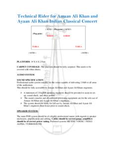 Technical Rider for Amaan Ali Khan and Ayaan Ali Khan Concert
