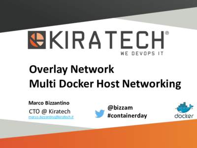 Overlay	Network Multi	Docker	Host	Networking Marco	Bizzantino CTO	@	Kiratech