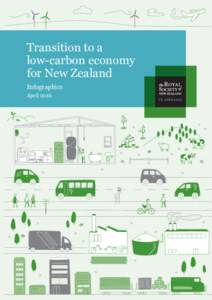 Transition to a low-carbon economy for New Zealand Infographics April 2016
