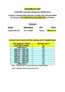 CUSTOMS ACT 1967 CUSTOMS (VALUES) (PALM OIL) ORDER 2013 Customs (Values) (Palm Oil) (No. 2) Order 2013 will take effect for the period 01 JUNE 2016 to 30 JUNE 2016 as follows:  Schedule
