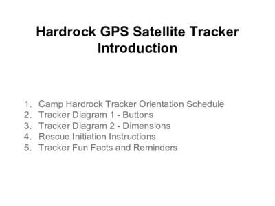 Hardrock GPS Satellite Tracker Introduction.